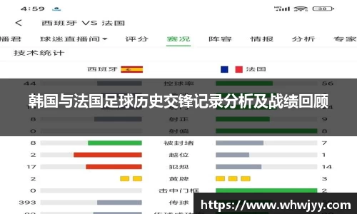 韩国与法国足球历史交锋记录分析及战绩回顾